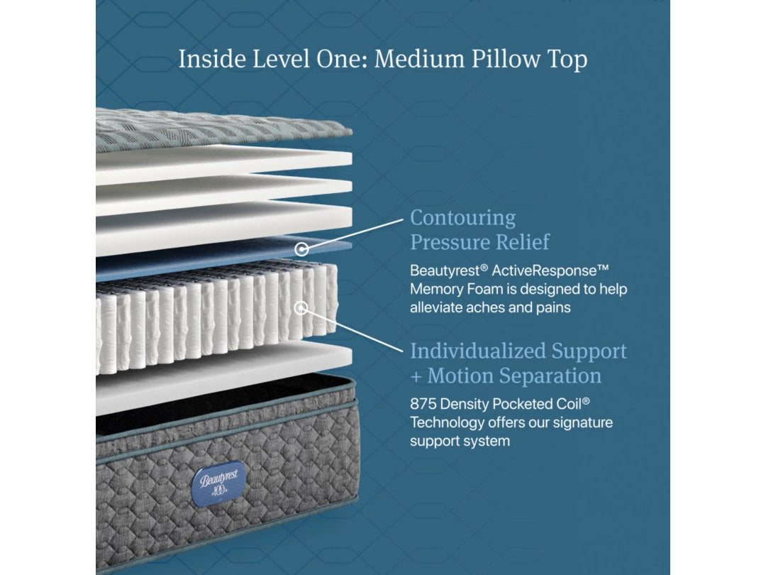 BEAUTYREST LEVEL ONE MEDIUM PILLOW TOP 14.25 IN MATTRESS
