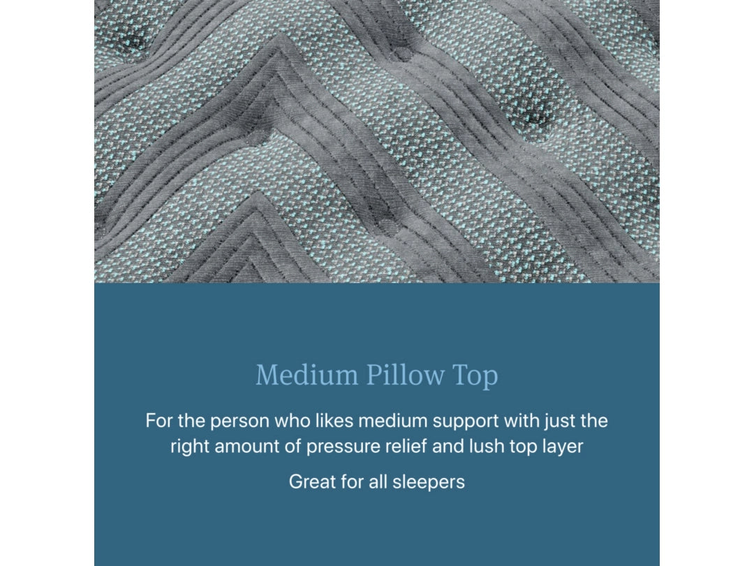 BEAUTYREST LEVEL ONE MEDIUM PILLOW TOP 14.25 IN MATTRESS