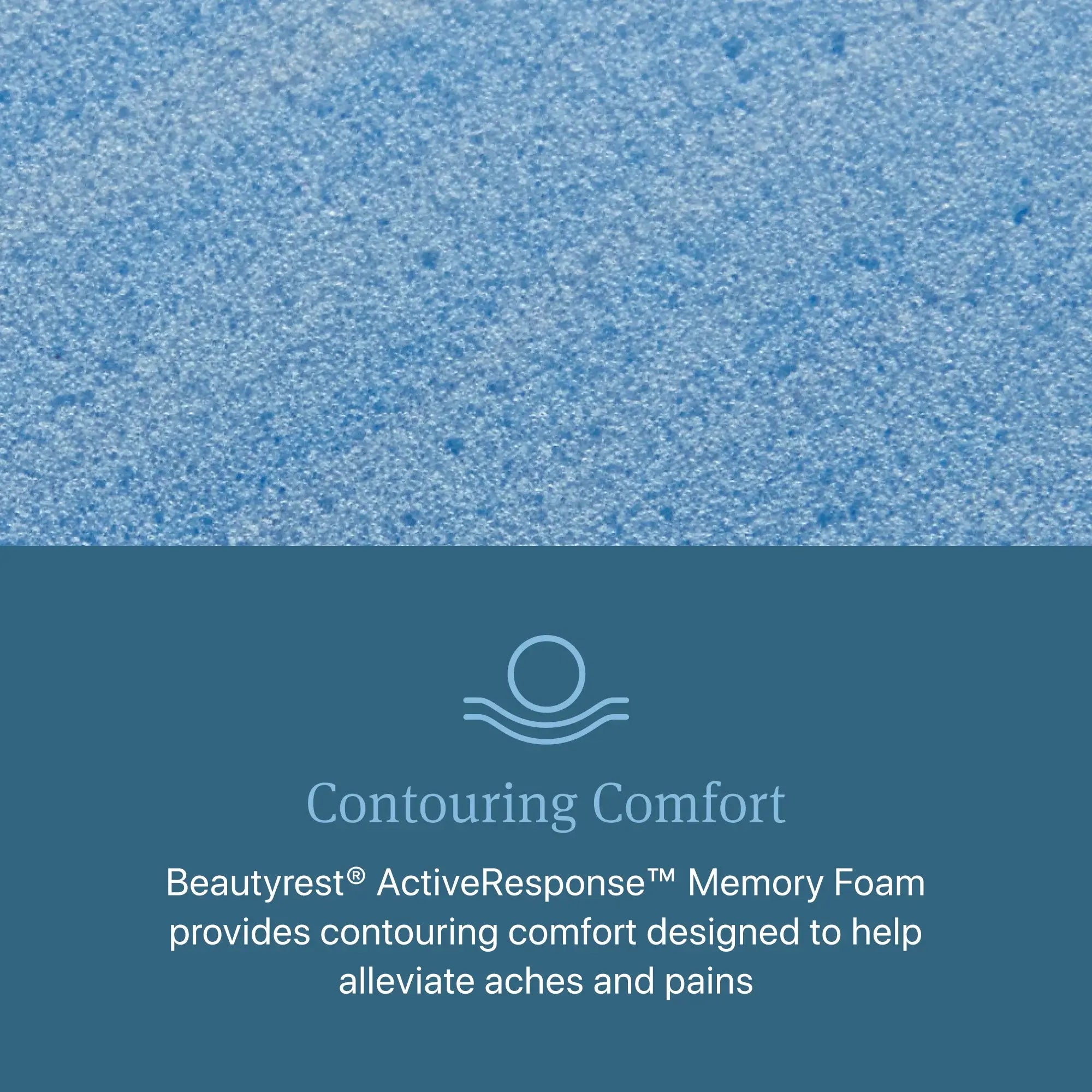 BEAUTYREST LEVEL ONE PLUSH MATTRESS